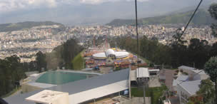 Teleferico Quito